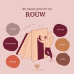 Een intens rouwproces