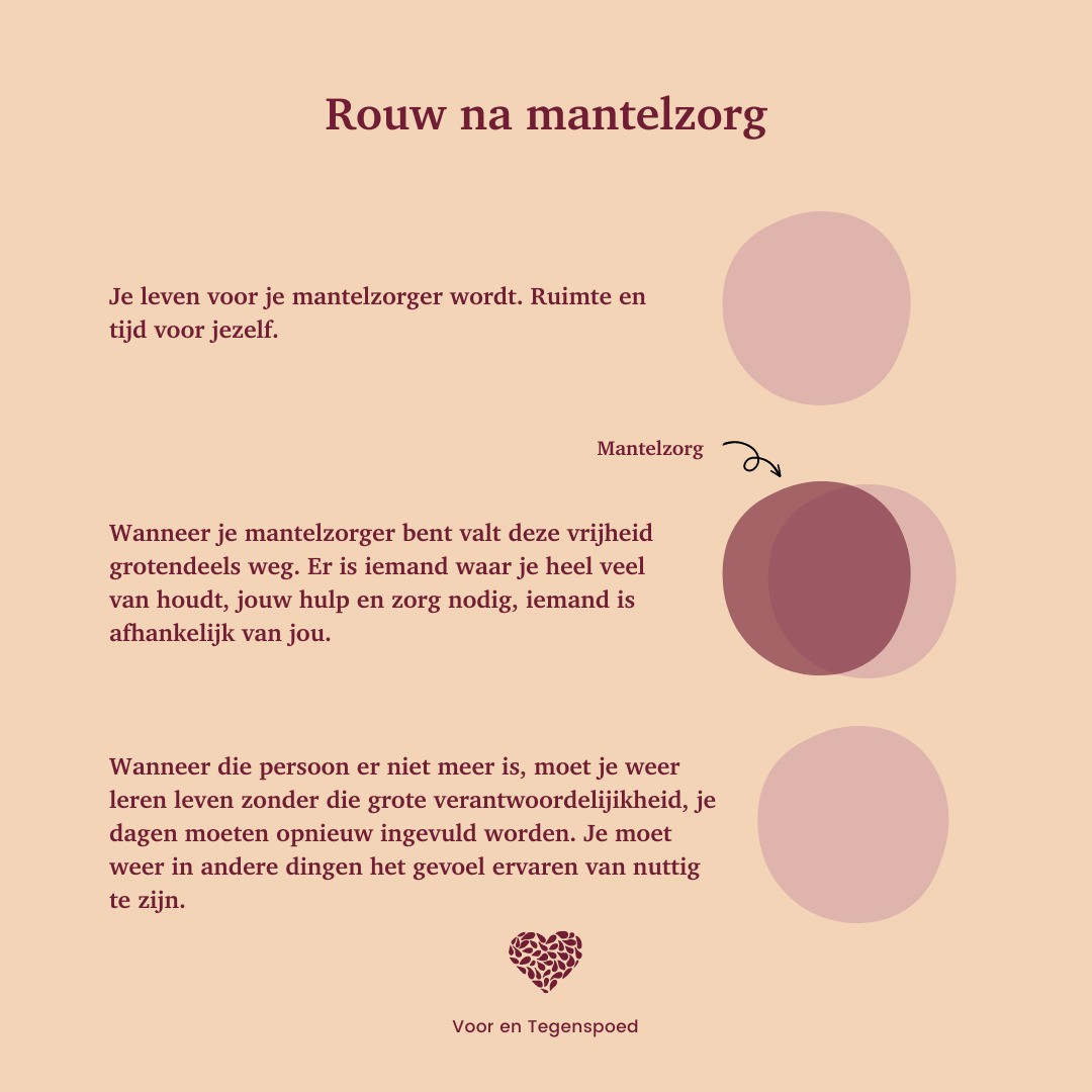 Jarenlang was ik mantelzorger voor mijn moeder. Een dankbare, soms zware taak. Mijn hele leven was ingericht om mijn moeder zo goed mogelijk te kunnen helpen. Toen ze overleed moest ik niet alleen haar missen maar ook mijn hele dag structuur opnieuw inrichten. Wie ben ik zonder haar? Hoe kan ik mijn dagen nu zinvol laten verlopen? Wat doe ik met alle tijd die ik nu over heb? Ik vond het ontzettend moeilijk om daar mee te leren leven en weer een nieuwe invulling aan te geven. Het is ook een onderwerp wat niet vaak besproken wordt, de rouw naar een periode van mantelzorg. Vaak wordt gezegd: nu heb je weer lekker alle tijd voor jezelf. Wat een rust voor jou en nog veel meer, lief bedoelde, opmerkingen die totaal niet helpend zijn. Ga er dus nooit van uit dat iemand na een intensieve periode van zorgen voor, blij is om die ruimte en tijd weer te hebben. Wan het opnieuw leren leven zonder die zorg is niet voor iedereen even makkelijk! Ik heb zoveel respect voor alle mantelzorgers. Jullie offeren een deel van je eigen leven op voor iemand waar je heel veel omgeeft en dat is de mooiste taak die je kan uitvoeren uit liefde.#dagvandemantelzorg #verlies #rouw #levendverlies #chronischziek #pijn #liefde #mantelzorg #verliesbegelieding #communiceren #rouw #helpelkaar #relatie #liefde #kanker #ernstigziek #ziek #pijn #gehandicapt #partner