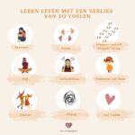 Leren leven met een verlies stopt niet na 1 jaar